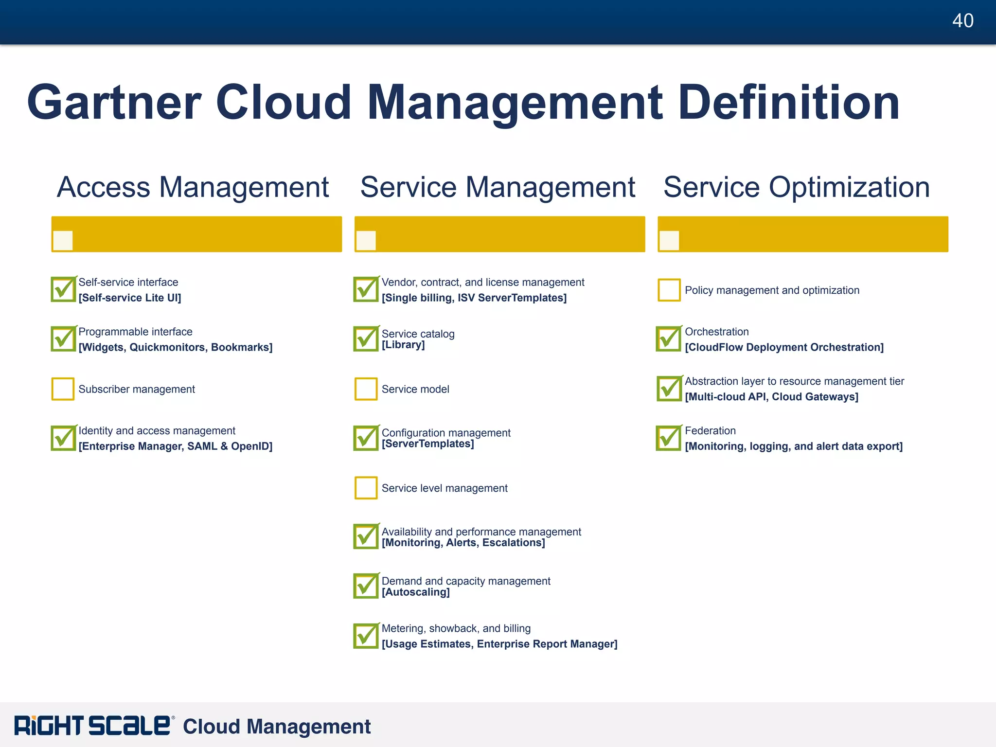 40
#

Gartner Cloud Management Definition
Access Management

þ
þ

Self-service interface
[Self-service Lite UI]
Programmable interface
[Widgets, Quickmonitors, Bookmarks]

Service Management Service Optimization

þ
þ

Subscriber management

þ

Identity and access management
[Enterprise Manager, SAML & OpenID]

Vendor, contract, and license management
[Single billing, ISV ServerTemplates]
Service catalog
[Library]

Service model

þ

Configuration management
[ServerTemplates]

Service level management

þ
þ
þ
Cloud Management!

Availability and performance management
[Monitoring, Alerts, Escalations]

Demand and capacity management
[Autoscaling]
Metering, showback, and billing
[Usage Estimates, Enterprise Report Manager]

Policy management and optimization

þ
þ
þ

Orchestration
[CloudFlow Deployment Orchestration]
Abstraction layer to resource management tier
[Multi-cloud API, Cloud Gateways]
Federation
[Monitoring, logging, and alert data export]

 