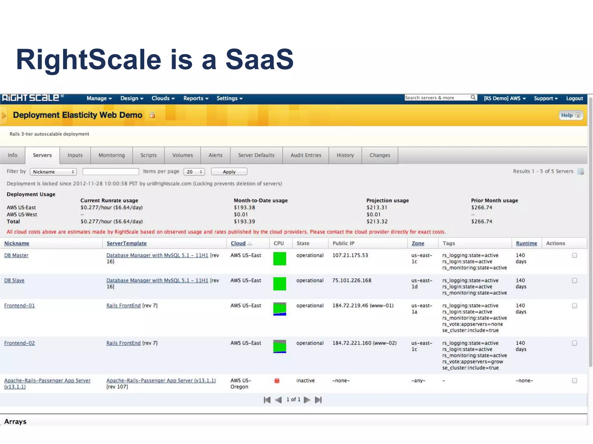 RightScale is a SaaS
 