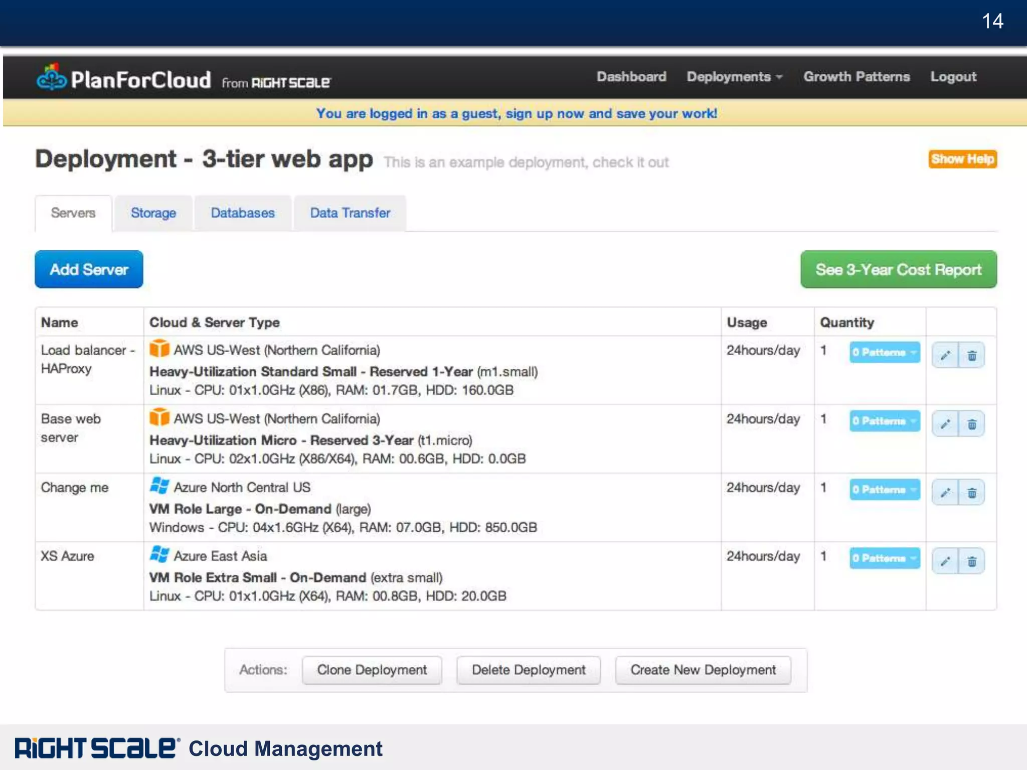 14#



planforcloud.com




      Cloud Management
 