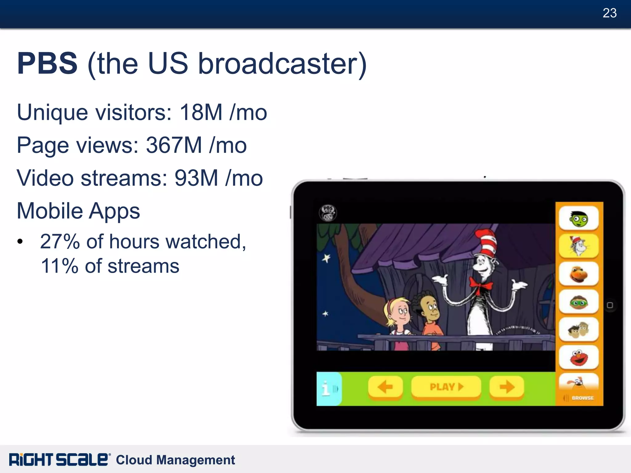 23#



PBS (the US broadcaster)
Unique visitors: 18M /mo
Page views: 367M /mo
Video streams: 93M /mo
Mobile Apps
• 27% of hours watched,
  11% of streams




         Cloud Management
 