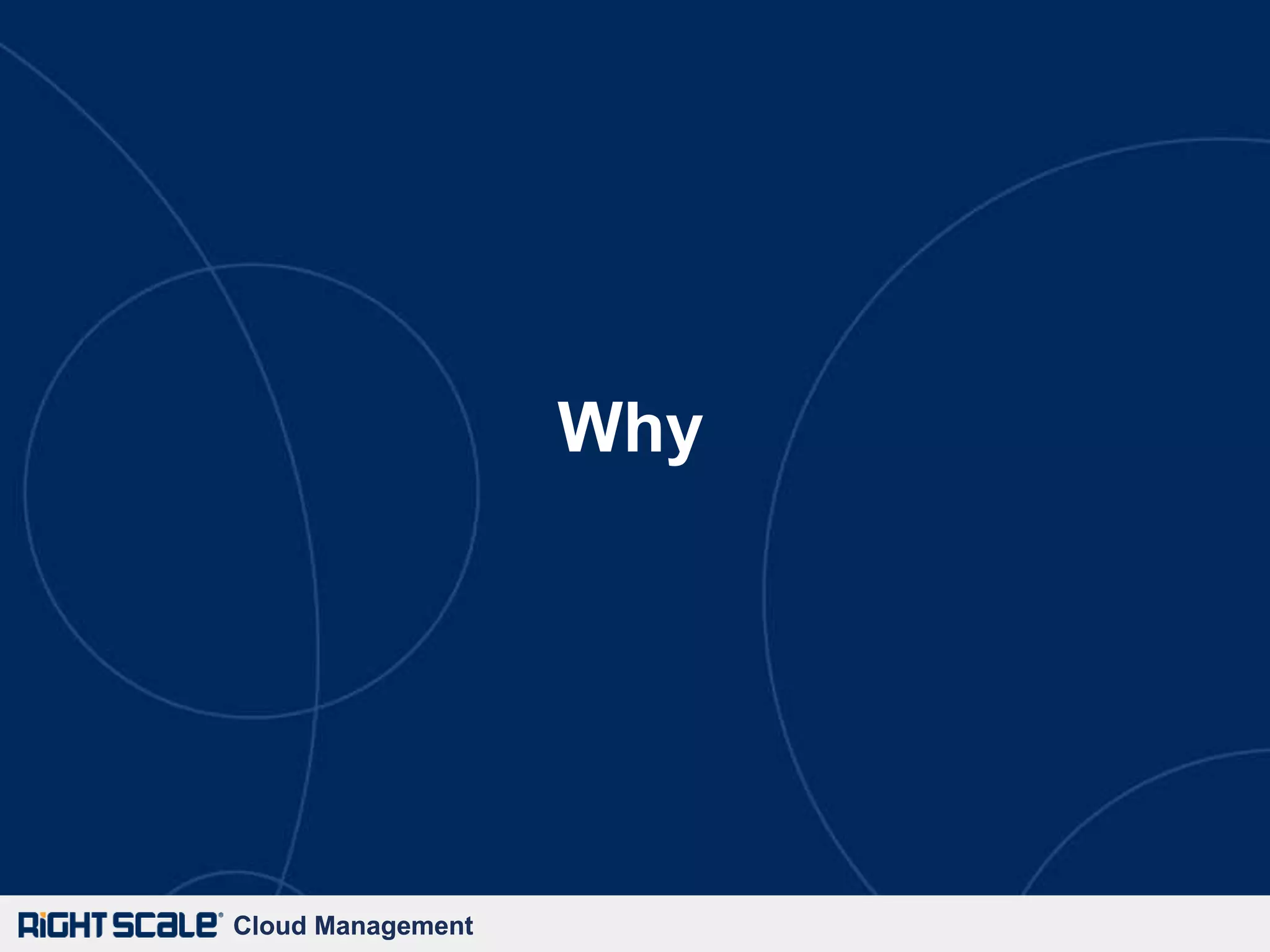 Why




Cloud Management
 