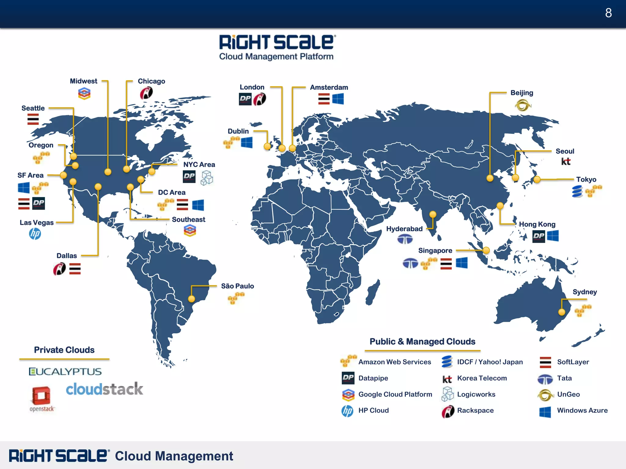 8#



               Midwest      Chicago
                                                         London   Amsterdam
                                                                                                                           Beijing

 Seattle


                                                     Dublin

   Oregon
                                                                                                                                         Seoul
                                         NYC Area
SF Area
                                                                                                                                                 Tokyo
                                 DC Area



Las Vegas                             Southeast
                                                                                                                             Hong Kong
                                                                                     Hyderabad


                                                                                               Singapore
            Dallas



                                                    São Paulo
                                                                                                                                                Sydney




                                                                                 Public & Managed Clouds
    Private Clouds
                                                                              Amazon Web Services          IDCF / Yahoo! Japan           SoftLayer

                                                                              Datapipe                     Korea Telecom                 Tata

                                                                              Google Cloud Platform        Logicworks                    UnGeo

                                                                              HP Cloud                     Rackspace                     Windows Azure




                         Cloud Management
 