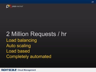 21#




2 Million Requests / hr
Load balancing
Auto scaling
Load based
Completely automated

     Cloud Management
 