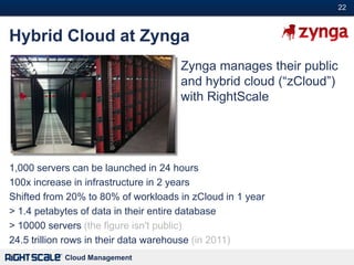 22#



Hybrid Cloud at Zynga
                                     Zynga manages their public
                                     and hybrid cloud (―zCloud‖)
                                     with RightScale




1,000 servers can be launched in 24 hours
100x increase in infrastructure in 2 years
Shifted from 20% to 80% of workloads in zCloud in 1 year
> 1.4 petabytes of data in their entire database
> 10000 servers (the figure isn't public)
24.5 trillion rows in their data warehouse (in 2011)
            Cloud Management
 