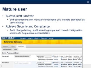 33#



Mature user
• Survive staff turnover:
   • Self-documenting with modular components you to share standards as
     users change
• Achieve Security and Compliance:
   • Audit change history, audit security groups, and control configuration
     versions to help ensure accountability.




            Cloud Management
 