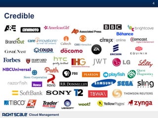 4#



Credible




      Cloud Management
 