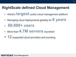 5#



RightScale defined Cloud Management
 • World’s                  public cloud management platform

 • Managing cloud deployments globally for

 •

 • More than                            launched

       supported cloud providers and counting




         Cloud Management
 