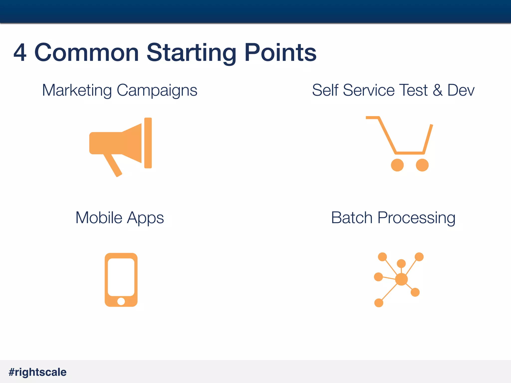 42
#

4 Common Starting Points!
Marketing Campaigns

Self Service Test & Dev

Mobile Apps

Batch Processing

#rightscale!

 