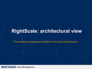 Cloud Management
RightScale: architectural view
The leading management platform for cloud infrastructure
 