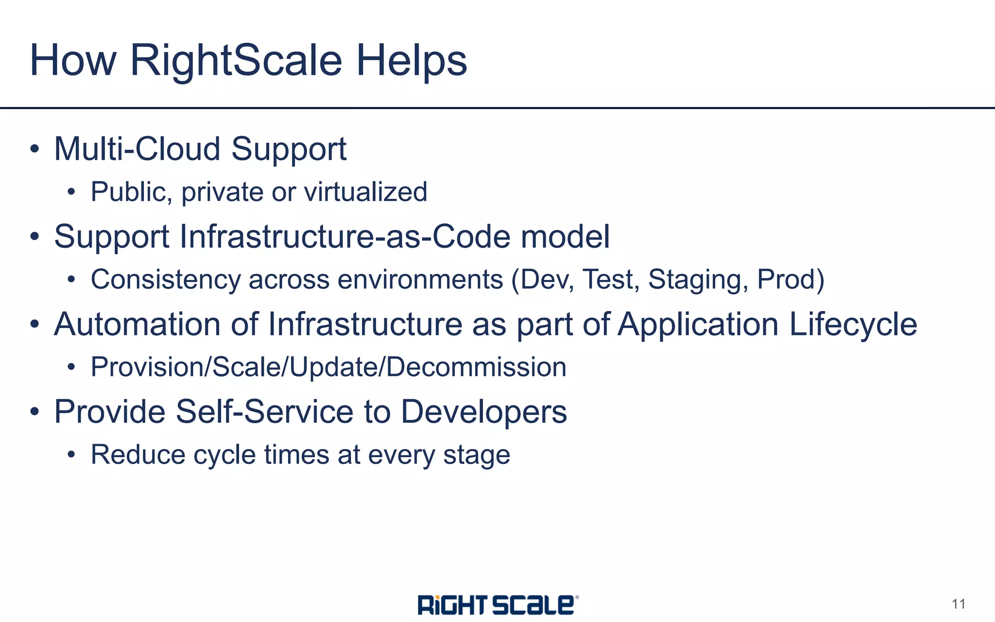 • Multi-Cloud Support
• Public, private or virtualized
• Support Infrastructure-as-Code model
• Consistency across environments (Dev, Test, Staging, Prod)
• Automation of Infrastructure as part of Application Lifecycle
• Provision/Scale/Update/Decommission
• Provide Self-Service to Developers
• Reduce cycle times at every stage
How RightScale Helps
11
 