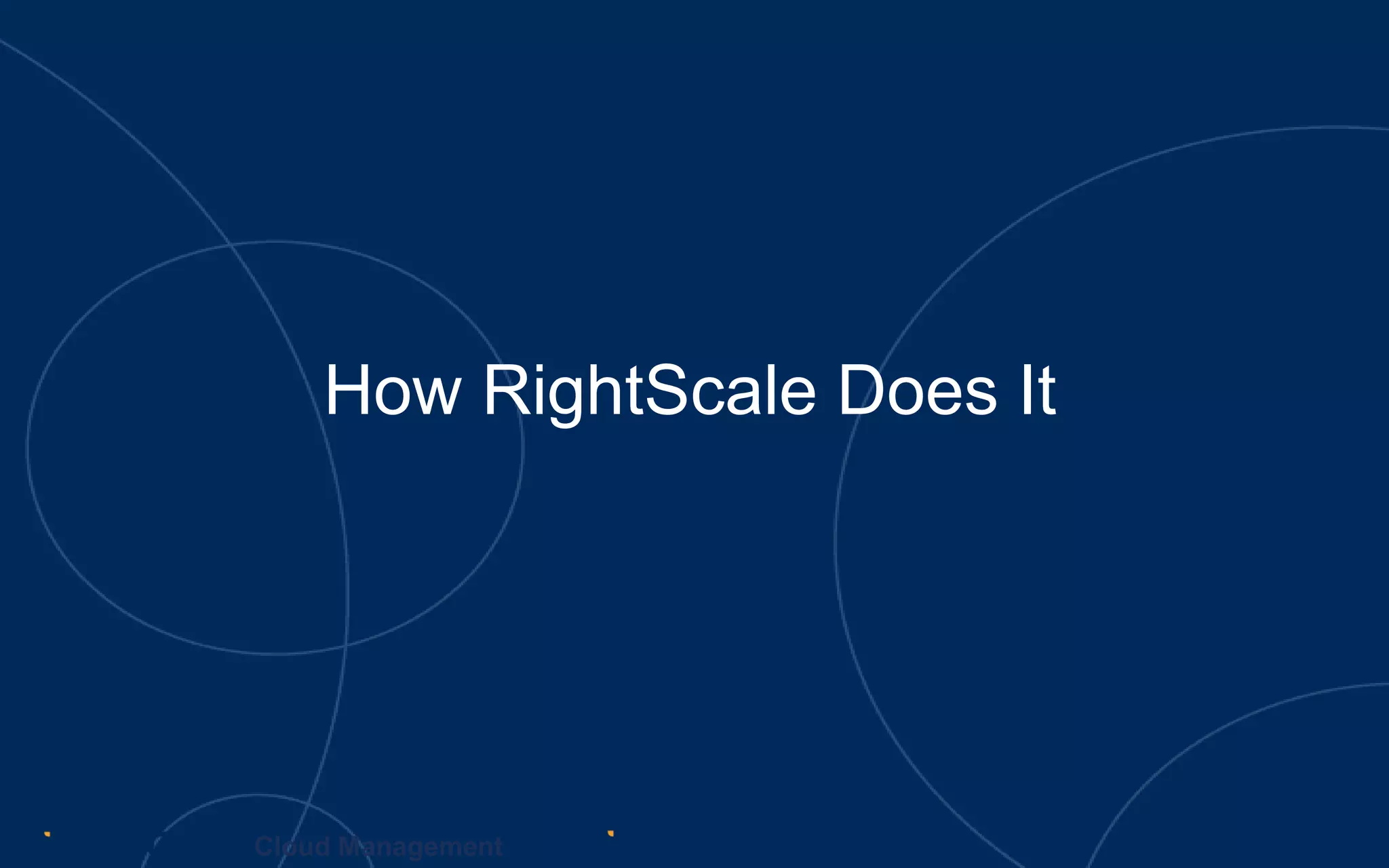 Cloud Management
How RightScale Does It
 