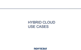HYBRID CLOUD
USE CASES

 