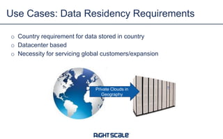 Use Cases: Data Residency Requirements
o Country requirement for data stored in country
o Datacenter based
o Necessity for servicing global customers/expansion

Private Clouds in
Geography

 