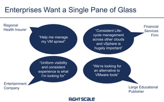Enterprises Want a Single Pane of Glass
Regional
Health Insurer
“Help me manage
my VM sprawl”

“Uniform visibility
and consistent
experience is what
I’m looking for”
Entertainment
Company

“Consistent Lifecycle management
across other clouds
and vSphere is
hugely important”

Financial
Services
Firm

“We’re looking for
an alternative to
VMware tools”
Large Educational
Publisher

 