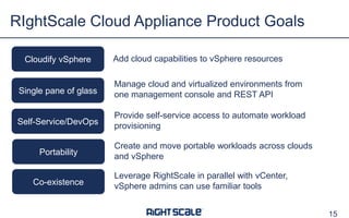 RIghtScale Cloud Appliance Product Goals
Cloudify vSphere

Add cloud capabilities to vSphere resources

Single pane of glass

Manage cloud and virtualized environments from
one management console and REST API

Self-Service/DevOps

Provide self-service access to automate workload
provisioning

Portability

Co-existence

Create and move portable workloads across clouds
and vSphere
Leverage RightScale in parallel with vCenter,
vSphere admins can use familiar tools
15

 