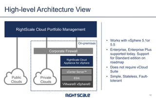 High-level Architecture View
RightScale Cloud Portfolio Management

On-premises

Corporate Firewall
RightScale Cloud
Appliance for vSphere
vCenter Server™

Public
Clouds

Private
Clouds

ESXi

• Works with vSphere 5.1or
5.5
• Enterprise, Enterprise Plus
supported today. Support
for Standard edition on
roadmap
• Does not require vCloud
Suite
• Simple, Stateless, Faulttolerant

VMware® vSphere®

16

 