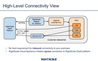 High-Level Connectivity View

•
•

No hard requirement for inbound connectivity to your premises
RightScale Cloud Appliance initiates egress connection to RightScale SaaS platform

 