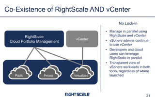 Co-Existence of RightScale AND vCenter
No Lock-in

RightScale
Cloud Portfolio Management

Public

Private

vCenter

Virtualized

• Manage in parallel using
RightScale and vCenter
• vSphere admins continue
to use vCenter
• Developers and cloud
users can leverage
RightScale in parallel
• Transparent view of
vSphere workloads in both
tools, regardless of where
launched

21

 