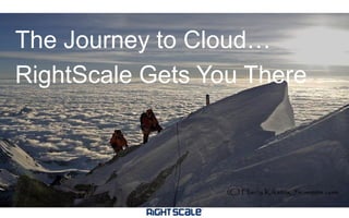 The Journey to Cloud…
RightScale Gets You There

 
