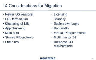 • Newer OS versions
• SSL termination
• Clustering of LBs
• App clustering
• Multi-cast
• Shared Filesystems
• Static IPs
14 Considerations for Migration
32
• Licensing
• Tenancy
• Scale-down Logic
• Bandwidth
• Virtual IP requirements
• Multi-master DB
• Database I/O
requirements
 