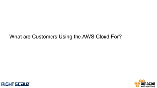 What are Customers Using the AWS Cloud For?
 