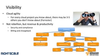 Visibility	
  
•  Cloud	
  agility	
  
–  For	
  every	
  cloud	
  project	
  you	
  know	
  about,	
  there	
  may	
  be	
  3-­‐5	
  
others	
  you	
  don’t	
  know	
  about	
  (Forrester)	
  
•  Not	
  rebellion,	
  but	
  revenue	
  &	
  produc.vity	
  
–  Security	
  and	
  compliance	
  
–  Billing	
  and	
  chargeback	
  
Business	
  
Unit	
  2	
  
Business	
  
Unit	
  1	
  
Marke.ng	
  Site	
  
QA	
   Stage	
   Prod	
  Dev	
  
SaaS	
   Analy.cs	
  Marke.ng	
  Site	
  
Chicago	
  San	
  Diego	
  Tokyo	
   Region	
  n	
  Region	
  1	
  Region	
  z	
  
Enterprise	
  
Business	
  
Unit	
  C	
  
Business	
  
Unit	
  B	
  
Business	
  Unit	
  
A	
  
Retail	
  plaeorm	
  
w/	
  PII	
  and	
  PCI	
  
 
