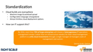 Standardiza.on	
  
•  Cloud	
  builds	
  are	
  everywhere	
  
–  Machine	
  image	
  &	
  workload	
  sprawl	
  
–  Conﬁgura.on	
  language	
  smorgasbord	
  
–  Almost	
  limitless	
  cloud	
  deployment	
  op.ons	
  
•  How	
  can	
  IT	
  support	
  this?	
  
By	
  2016,	
  more	
  than	
  70%	
  of	
  large	
  enterprises	
  will	
  choose	
  a	
  heterogeneous	
  IT	
  opera.ons	
  
management	
  vendor	
  (rather	
  than	
  an	
  infrastructure	
  vendor)	
  for	
  their	
  cloud	
  management	
  
plaeorm	
  to	
  unify	
  cloud	
  investments	
  through	
  a	
  single	
  manager-­‐of-­‐managers	
  style	
  of	
  
management	
  and	
  control.	
  
	
  
Donna	
  Scoh,	
  Gartner	
  
 