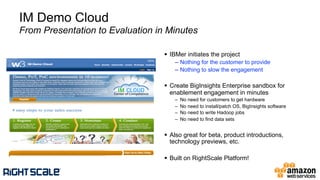 IM Demo Cloud
From Presentation to Evaluation in Minutes
§  IBMer initiates the project
–  Nothing for the customer to provide
–  Nothing to slow the engagement
§  Create BigInsights Enterprise sandbox for
enablement engagement in minutes
–  No need for customers to get hardware
–  No need to install/patch OS, BigInsights software
–  No need to write Hadoop jobs
–  No need to find data sets
§  Also great for beta, product introductions,
technology previews, etc.
§  Built on RightScale Platform!
 