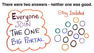 There were two answers - neither one was good.
 