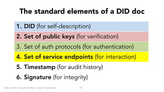 1. DID (for self-description)
2. Set of public keys (for verification)
3. Set of auth protocols (for authentication)
4. Set of service endpoints (for interaction)
5. Timestamp (for audit history)
6. Signature (for integrity)
38
The standard elements of a DID doc
Slide credit: Drummond Reed, Sovrin Foundation
 