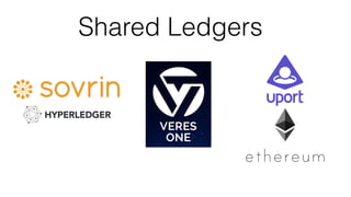 Shared Ledgers
 