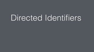 Directed Identiﬁers
 