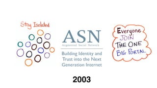 Building Identity and
Trust into the Next
Generation Internet
2003
 