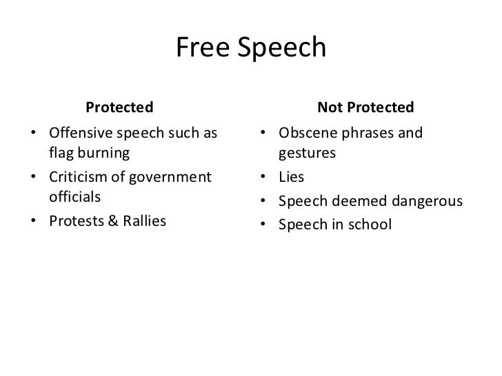 Rights & freedoms of americans