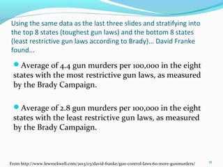 Using the same data as the last three slides and stratifying into
the top 8 states (toughest gun laws) and the bottom 8 states
(least restrictive gun laws according to Brady)... David Franke
found...
Average of 4.4 gun murders per 100,000 in the eight
states with the most restrictive gun laws, as measured
by the Brady Campaign.
Average of 2.8 gun murders per 100,000 in the eight
states with the least restrictive gun laws, as measured
by the Brady Campaign.
From http://www.lewrockwell.com/2013/03/david-franke/gun-control-laws-60-more-gunmurders/
51
 