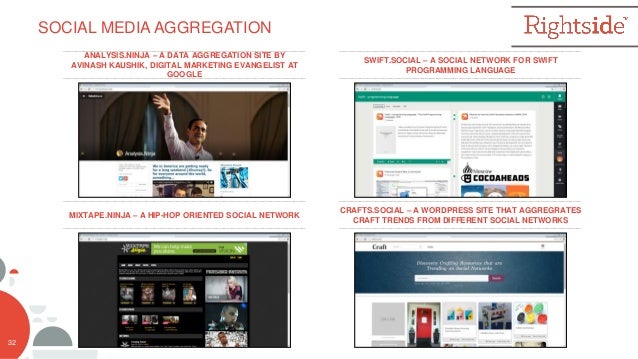 Rightside Investor Presentation - July 2014 slideshare - 웹