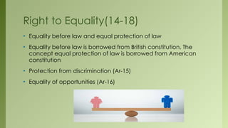 Fundamental RIGHTS IN THE INDIAN CONSTITUTION.pptx