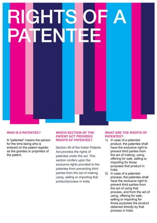 WHO IS A PATENTEE?
A "patentee" means the person
for the time being who is
entered on the patent register
as the grantee or proprietor of
the patent.
WHICH SECTION OF THE
PATENT ACT PROVIDES
RIGHTS OF PATENTEE?
Section 48 of the Indian Patents
Act provides the rights of
patentee under the act. This
section confers upon the
exclusive rights provided to the
patentee from preventing third
parties from the act of making,
using, selling or importing that
product/process in India.
WHAT ARE THE RIGHTS OF
PATENTEE?
1) In case of a patented
product, the patentee shall
have the exclusive right to
prevent third parties from
the act of making, using,
offering for sale, selling or
importing for those
purposes that product in
India.
2) In case of a patented
process, the patentee shall
have the exclusive right to
prevent third parties from
the act of using that
process, and from the act of
using, offering for sale,
selling or importing for
those purposes the product
obtained directly by that
process in India.
RIGHTS OF A
PATENTEE
 