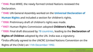 RIGHTS OF CHILDREN .pptx