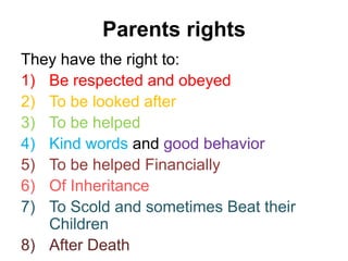 Parents rights
They have the right to:
1) Be respected and obeyed
2) To be looked after
3) To be helped
4) Kind words and ...