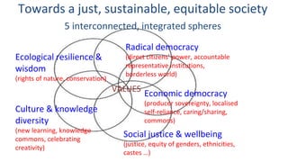 Ecological resilience &
wisdom
(rights of nature, conservation)
Radical democracy
(direct citizens’ power, accountable
rep...