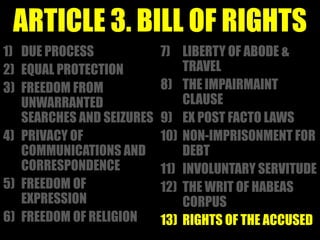 ARTICLE 3. BILL OF RIGHTS
1) DUE PROCESS             7) LIBERTY OF ABODE &
2) EQUAL PROTECTION            TRAVEL
3) FREEDOM FROM            8) THE IMPAIRMAINT
   UNWARRANTED                 CLAUSE
   SEARCHES AND SEIZURES   9) EX POST FACTO LAWS
4) PRIVACY OF              10) NON-IMPRISONMENT FOR
   COMMUNICATIONS AND          DEBT
   CORRESPONDENCE          11) INVOLUNTARY SERVITUDE
5) FREEDOM OF              12) THE WRIT OF HABEAS
   EXPRESSION                  CORPUS
6) FREEDOM OF RELIGION     13) RIGHTS OF THE ACCUSED
 