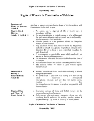 Rights of Women in Constitution of Pakistan

                                      Reported by FRCE

            Rights of Women in Constitution of Pakistan


Fundamental
                           Any law or custom or usage having force of law inconsistent with
Rights are Supreme:
                           Fundamental Rights shall be void
Article 8
Right to Life &                  No person can be deprived of life or liberty, save in
Liberty:                          accordance with law
Articles 9, 10, 12 & 13          On arrest or detention in custody, person is to be told grounds
                                  for such action & has the right to consult and be defended by l
                                  legal practitioner of his/her choice.
                                 Arrested person is to be produced before the Magistrate
                                  within 24 hours of arrest.
                                 Any detention beyond this period without the Magistrate’s
                                  authority is illegal. (Exceptions: people taken into preventive
                                  detention. However, there is also a specified procedure for
                                  such detention.)
                                 A person cannot be punished for an act which was legally not
                                  a crime at the time of its occurrence
                                 No punishment other than that prescribed in law at the time of
                                  occurrence
                                 For one crime/offence the accused cannot be punished twice
                                 The accused cannot be forced to give witness against
                                  herself/himself

Prohibition of                   Slavery, all forms of forced labour and trafficking of human
Slavery &                         beings are prohibited
Forced Labour:                   No child under 14 can work in a factory or a mine or any
Article 11                        other                 hazardous                  employment.
                                  (Exceptions: prisoners and any duty for public service
                                  required                        by                       law.
                                  but compulsory service cannot be cruel or incompatible with
                                  human dignity)

Dignity of Man                   Guarantees privacy of home and forbids torture for the
and Privacy of                    purpose of extraction of evidence
Home: Article 14                 Police or any other state agency can enter a home only after
                                  obtaining lawful authority (in writing, naming person &
                                  purpose of entry - e.g., arrest or recovery of stolen goods)

                          Rights of Women in Constitution of Pakistan

                                      Reported by FRCE
 