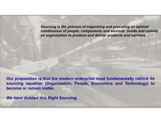 Sourcing is the process of organizing and procuring an optimal
combination of people, components and services inside and outside
an organization to produce and deliver products and services
Our proposition is that the modern enterprise must fundamentally rethink its
sourcing equation (Organization, People, Economics and Technology) to
become or remain viable.
We have dubbed this Right Sourcing.
 