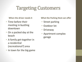 Targeting Customers 
When the driver needs it 
• Time before their 
meeting in bustling 
downtown 
• On a packed day at the 
beach 
• A family get-together in 
a residential 
(recreational?) area 
• In town for the big game 
What the Parking Host can offer 
• Street parking 
• Outdoor lot 
• Driveway 
• Apartment complex 
garage 
 