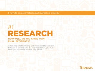 #1
RESEARCHHOW WELL DO YOU KNOW YOUR
EMAIL RECIPIENTS?
Automated email marketing systems respond to customer
behavior. In order to send the “right” responses, you must
know your customers and how they behave.
4 Keys to an automated email marketing strategy
 