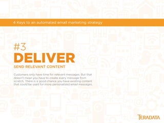 #3
DELIVERSEND RELEVANT CONTENT
Customers only have time for relevant messages. But that
doesn’t mean you have to create every message from
scratch. There is a good chance you have existing content
that could be used for more personalized email messages.
4 Keys to an automated email marketing strategy
 