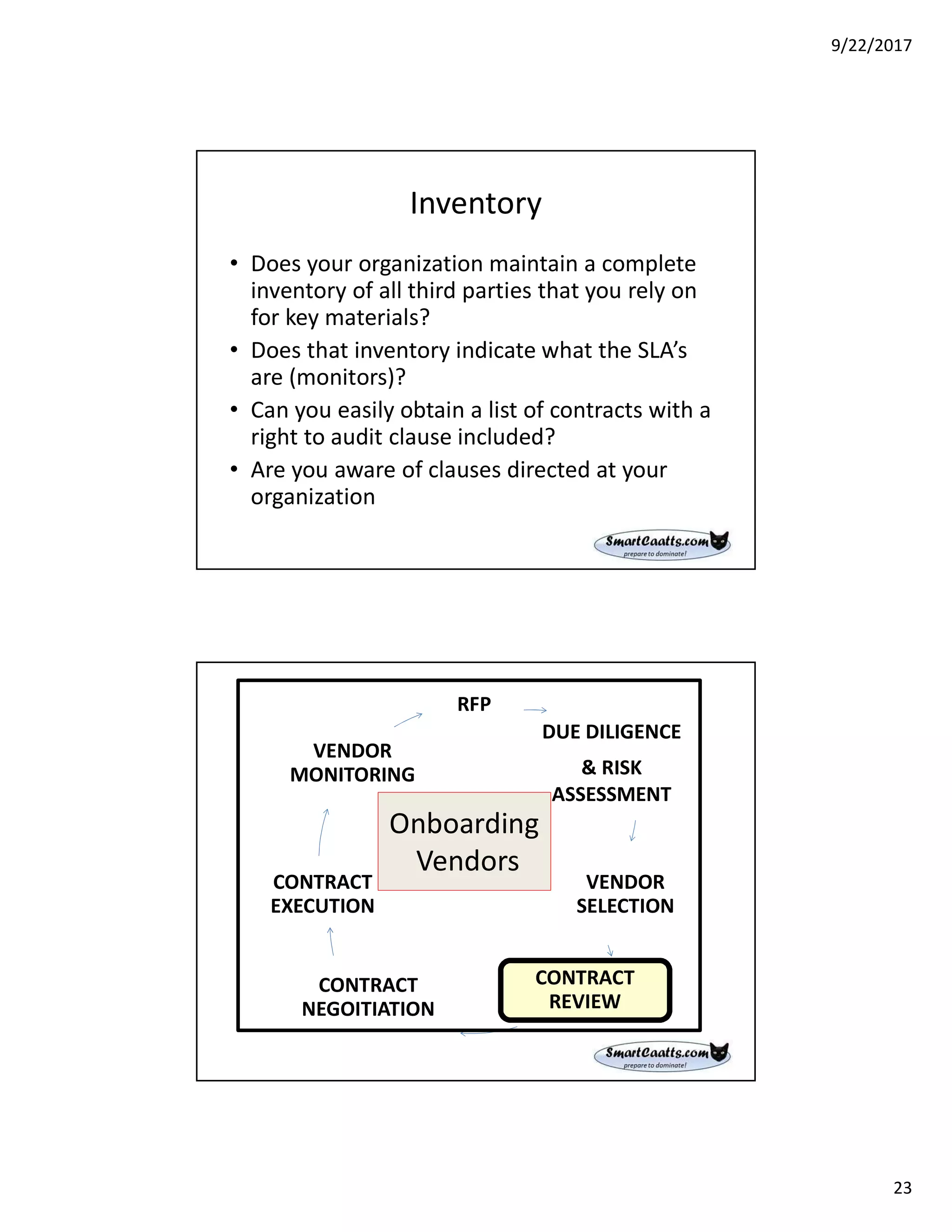 9/22/2017
23
Inventory
• Does your organization maintain a complete
inventory of all third parties that you rely on
for key materials?
• Does that inventory indicate what the SLA’s
are (monitors)?
• Can you easily obtain a list of contracts with a
right to audit clause included?
• Are you aware of clauses directed at your
organization
RFP
DUE DILIGENCE
& RISK
ASSESSMENT
VENDOR
SELECTION
CONTRACT
REVIEW
CONTRACT
NEGOITIATION
CONTRACT
EXECUTION
VENDOR
MONITORING
Onboarding
Vendors
 