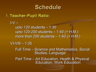 Schedule
Schedule
1.
1. Teacher-Pupil Ratio:
Teacher-Pupil Ratio:
I-V –
I-V –
upto 120 students – 1:30
upto 120 students – 1:30
upto 120-200 students – 1:40 (+ H.M.)
upto 120-200 students – 1:40 (+ H.M.)
more than 200 students – 1:40 (+ H.M.)
more than 200 students – 1:40 (+ H.M.)
VI-VIII – 1:35
VI-VIII – 1:35
Full Time – Science and Mathematics, Social
Full Time – Science and Mathematics, Social
Studies, Language
Studies, Language
Part Time – Art Education, Health & Physical
Part Time – Art Education, Health & Physical
Education, Work Education
Education, Work Education
 