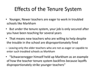 Effects of the Tenure SystemYounger, Newer teachers are eager to work in troubled schools like MarkhamBut under the tenure system, your job is only secured after you have been teaching for several yearsThat means new teachers who are willing to help despite the trouble in the school are disproportionately firedLeaving only the older teachers who are not as eager or capable to enter such troubled schools as Markham“Schwarzenegger himself held up Markham as an example of how the teacher tenure system backfires because layoffs disproportionately strike younger teachers”